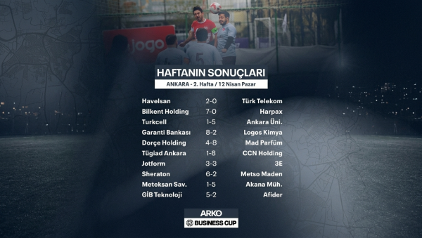 Arko Men Business Cup'ta 2. Hafta sonuçları belli oldu!