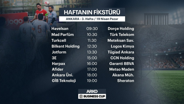Arko Men Business Cup'ta 3. haftanın fikstürü belli oldu
