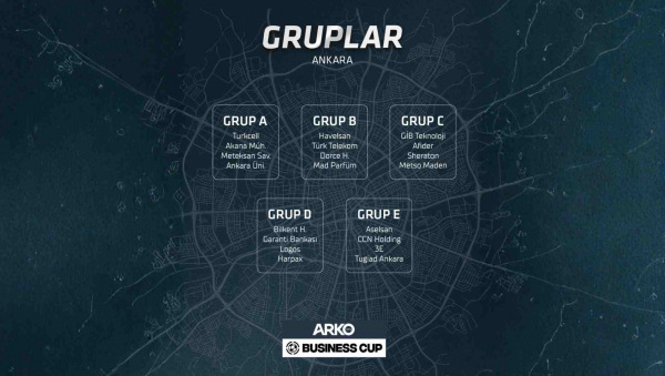 Arko Men Business Cup’ta gruplar belli oldu!