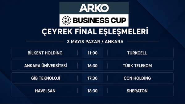Arko Men Business Cup'ta Çeyrek Final eşleşmeleri belli oldu