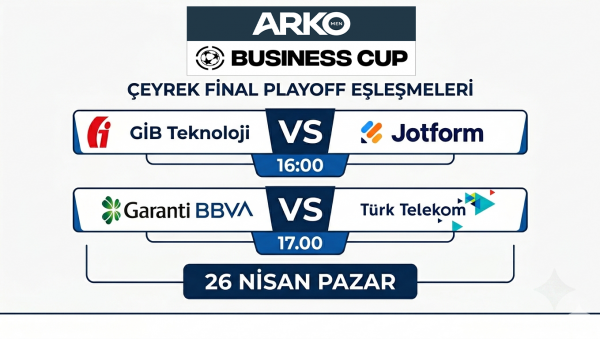 Arko Men Business Cup'ta Play-off eşleşmeleri belli oldu!