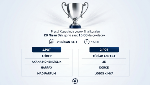 Prestij Kupası'nda Çeyrek Final kuraları çekiliyor!