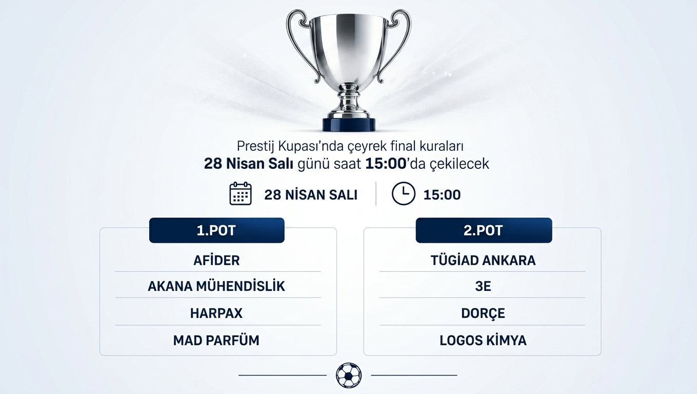 Prestij Kupası'nda Çeyrek Final kuraları çekiliyor!