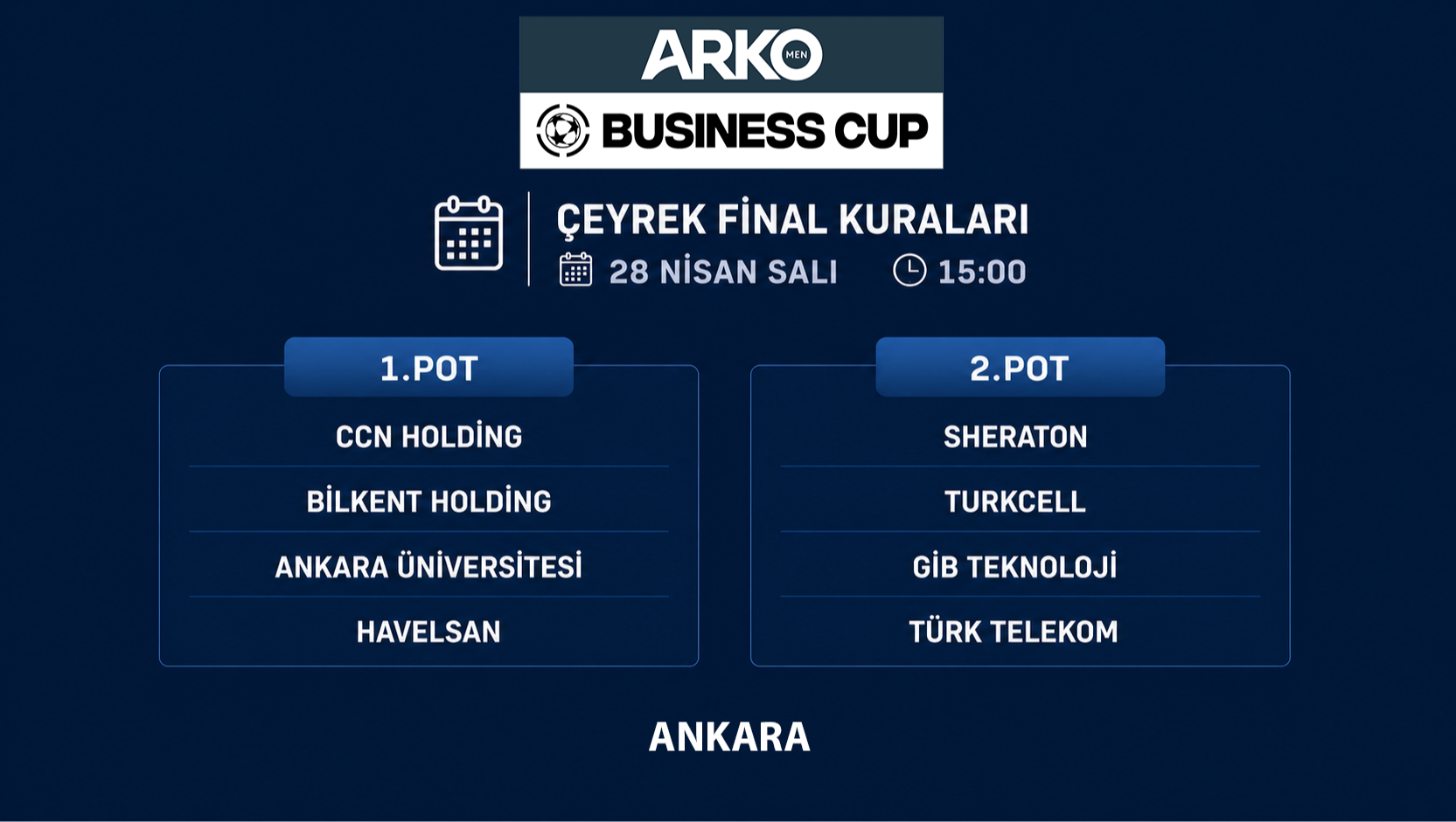 Arko Men Business Cup'ta Çeyrek Final eşleşmeleri belli oluyor!